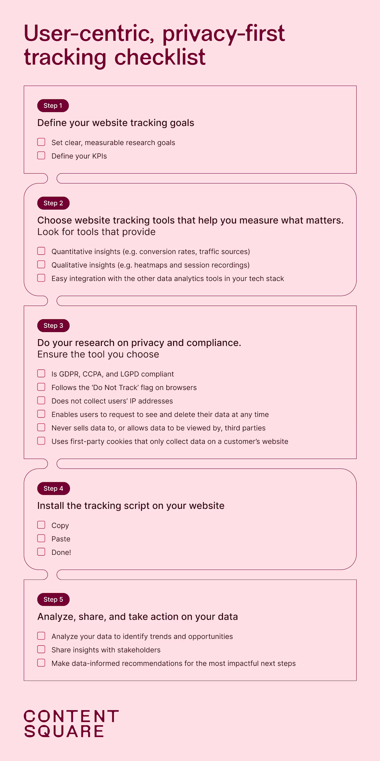 [Visual] CSQ-user-centric-website-stracking-checklist-visual