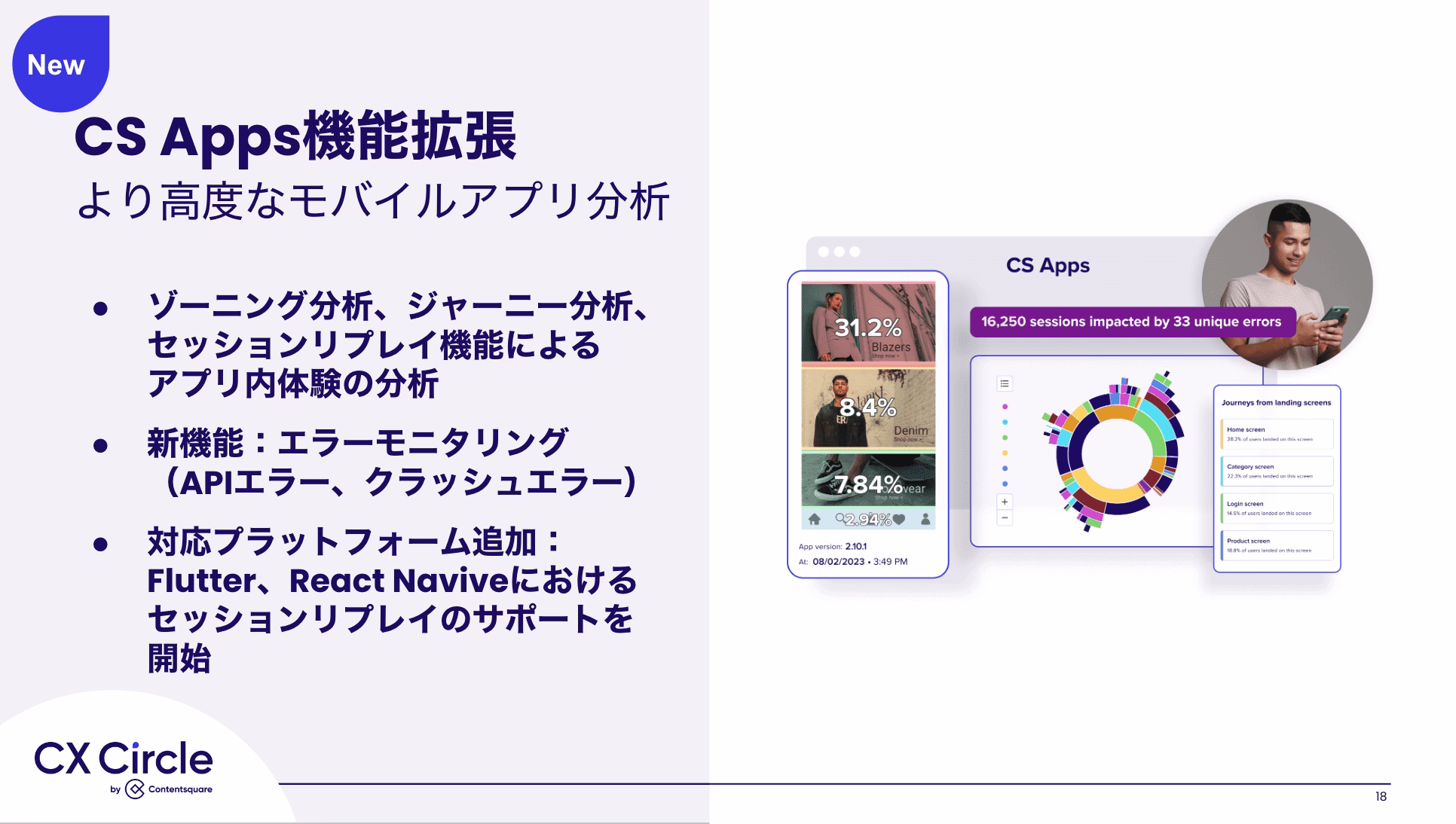 2023 08 CS-Apps%E6%A9%9F%E8%83%BD%E6%8B%A1%E5%BC%B5.png