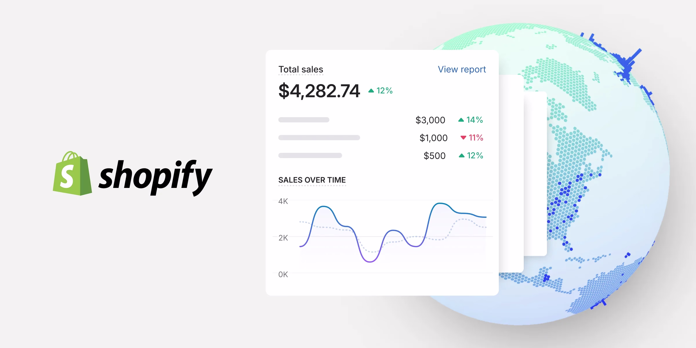 [Visual] Shopify Analytics