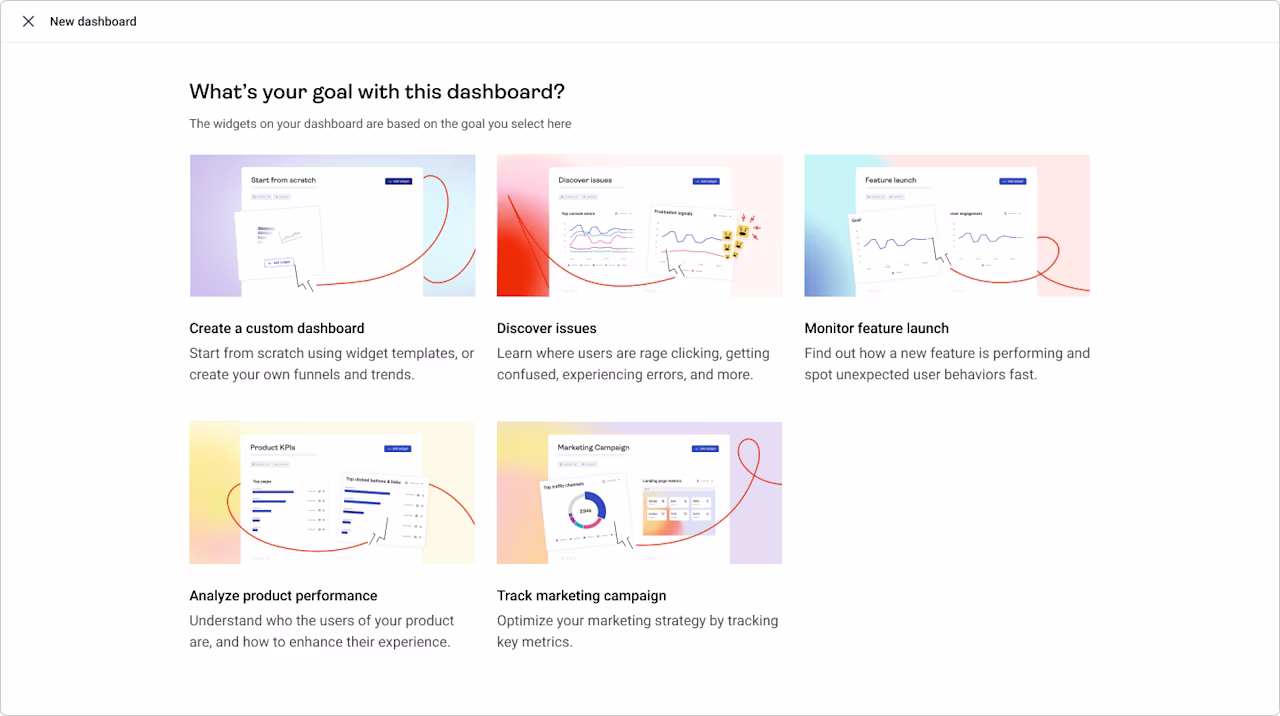 [Visual] dashboards