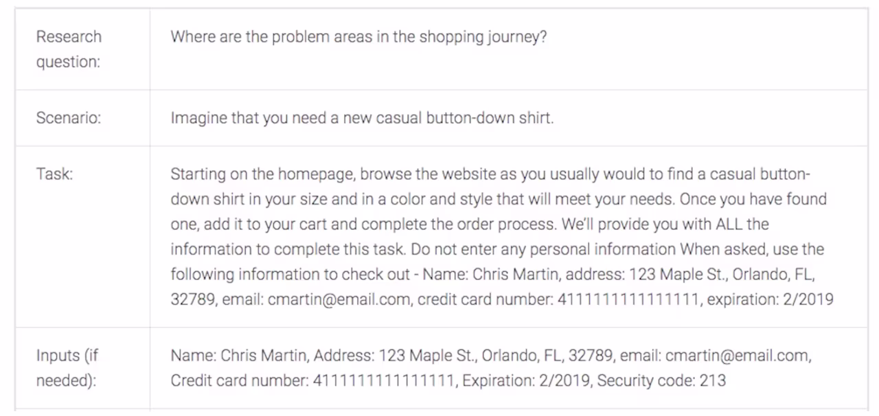 Uzerzoom task question