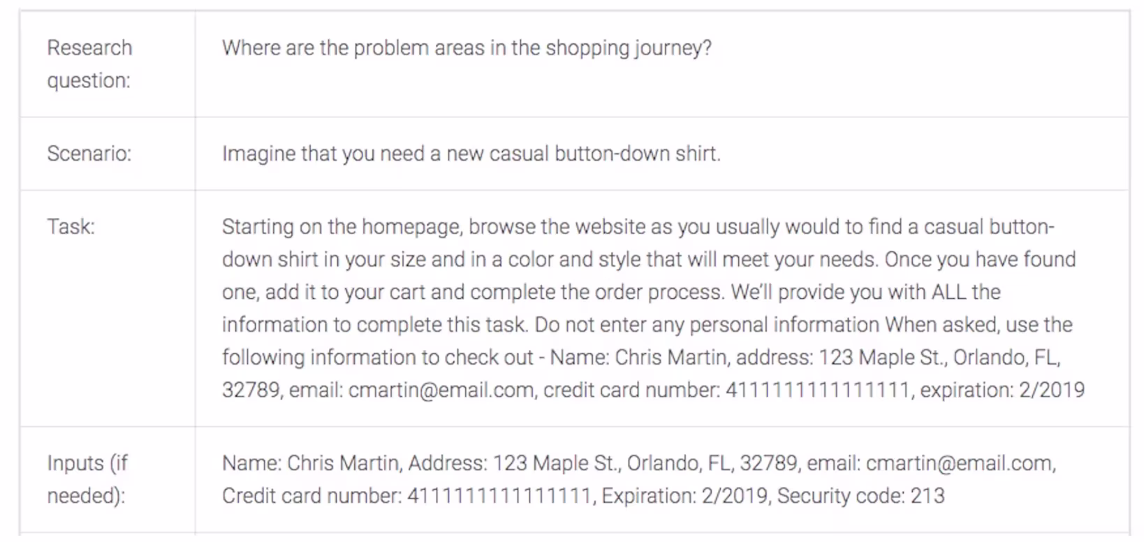 Uzerzoom task question