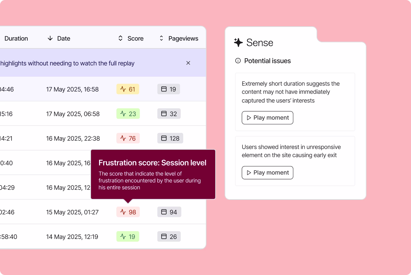 [Visual] CSQ-Frustration-Score