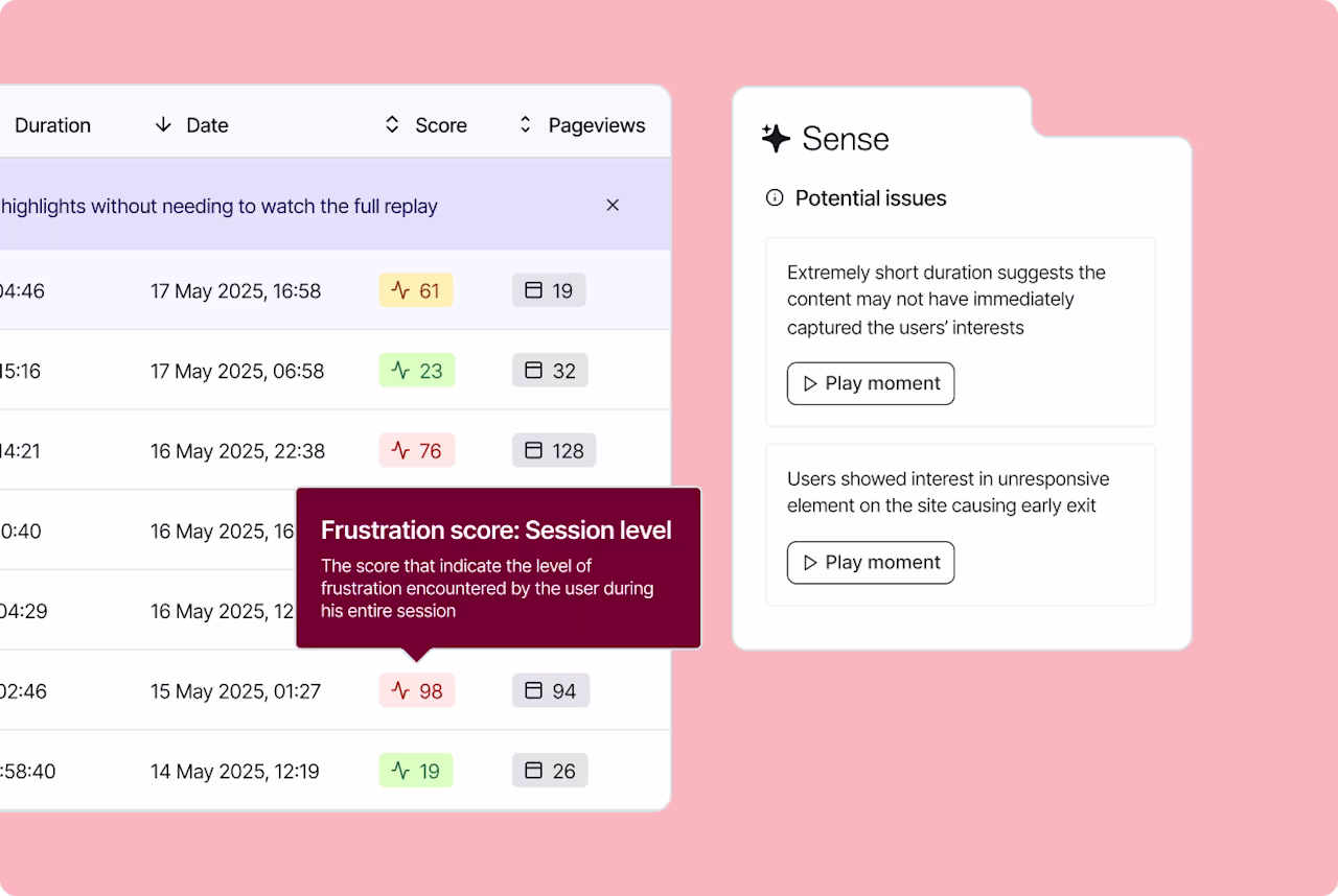 [Visual] CSQ-Frustration-Score
