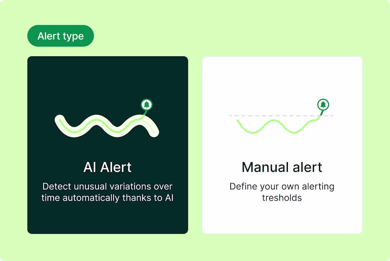 [Visual] alert type