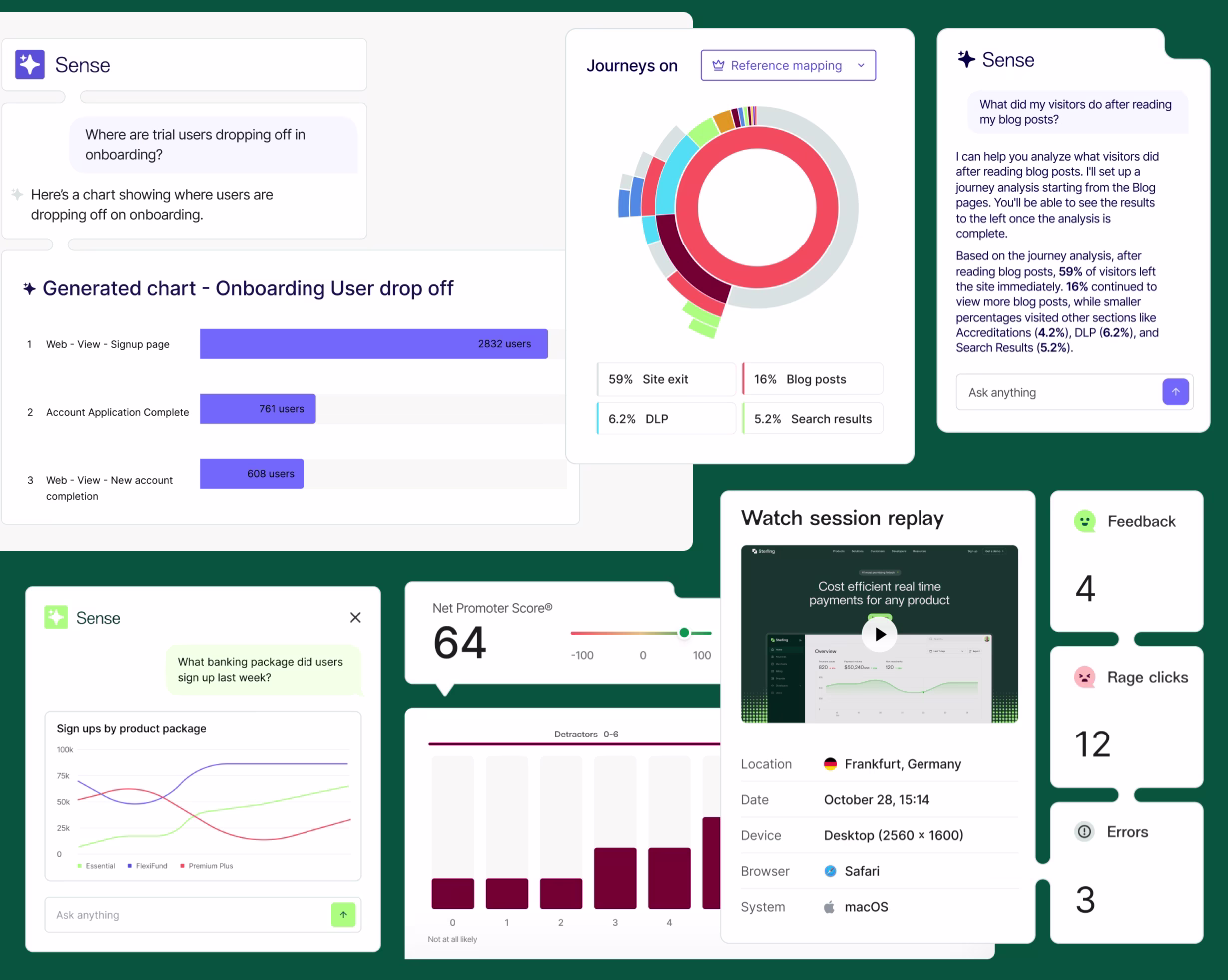 [visual] Just a few examples of how Contentsquare gives every team gets the insights they need to drive growth