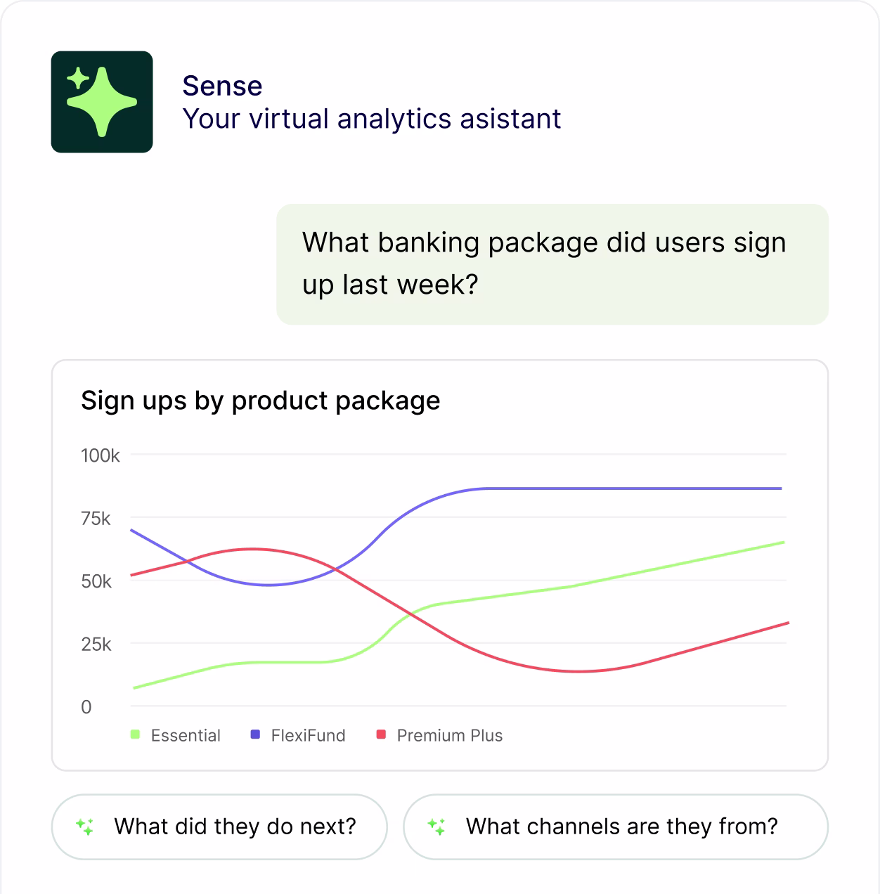Sense AI Video Illustration