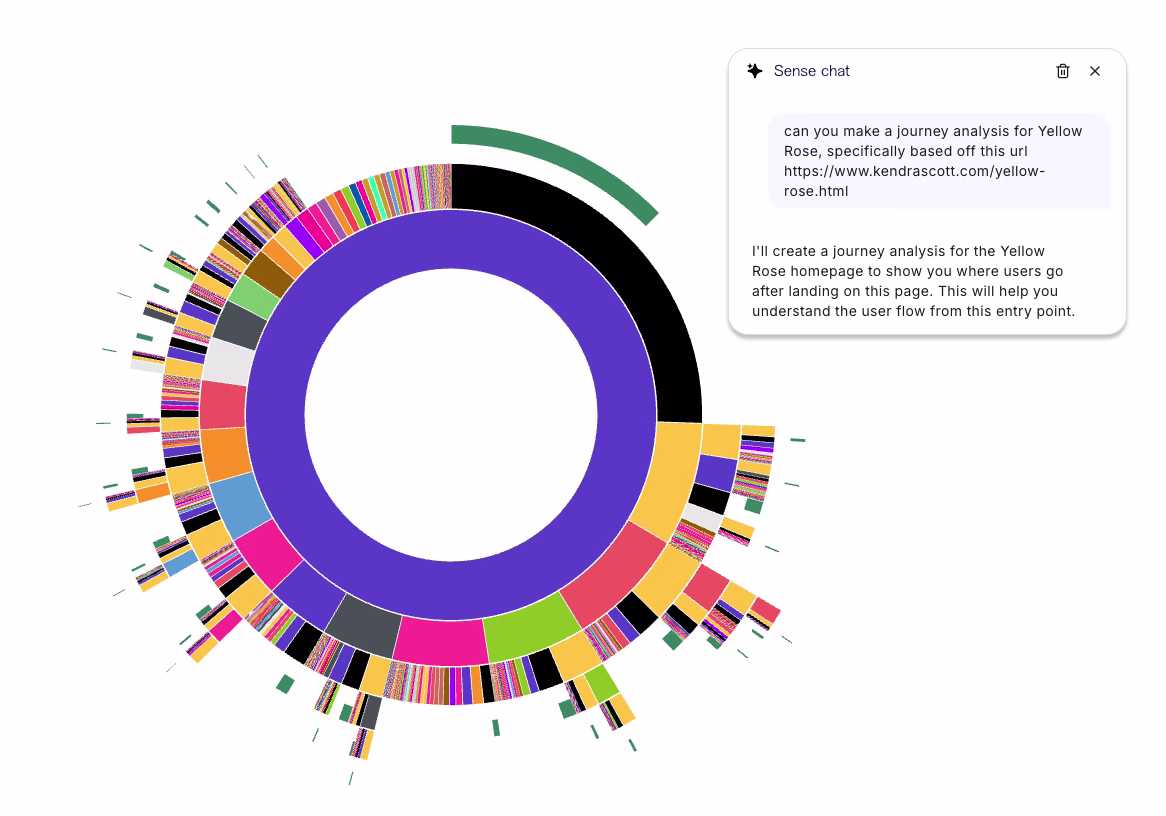 [Asset] Customer story - Kendra Scott - Sense Chat Journeys