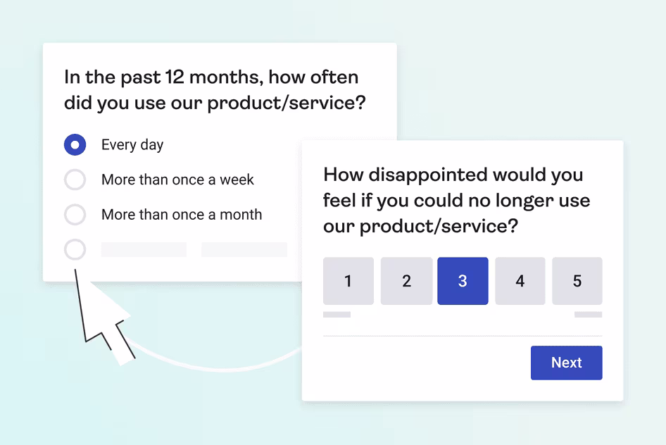 Product-Market Fit Survey visual