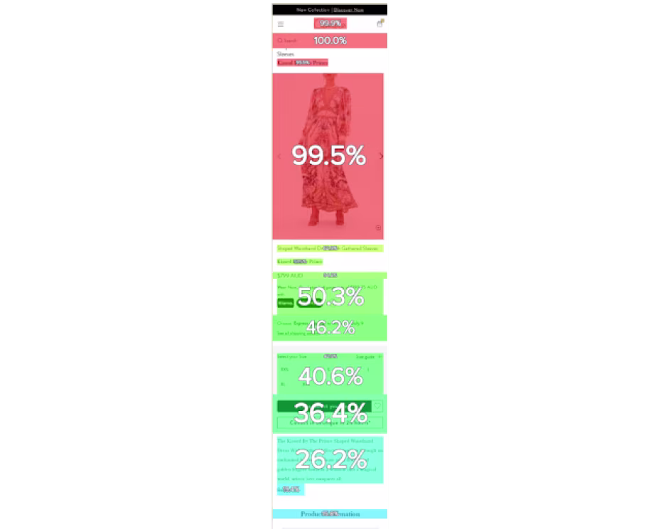 [CAMILLA] Heatmap analysis