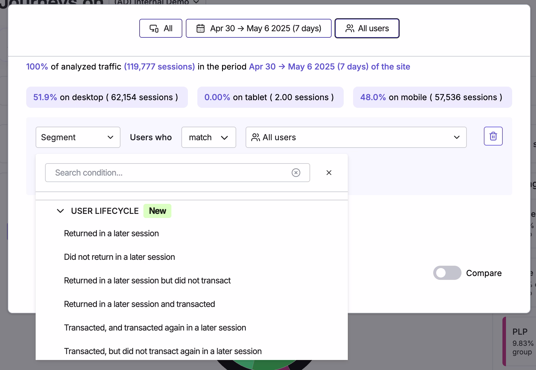 [Visual] Analyze user sessions by segmenting them