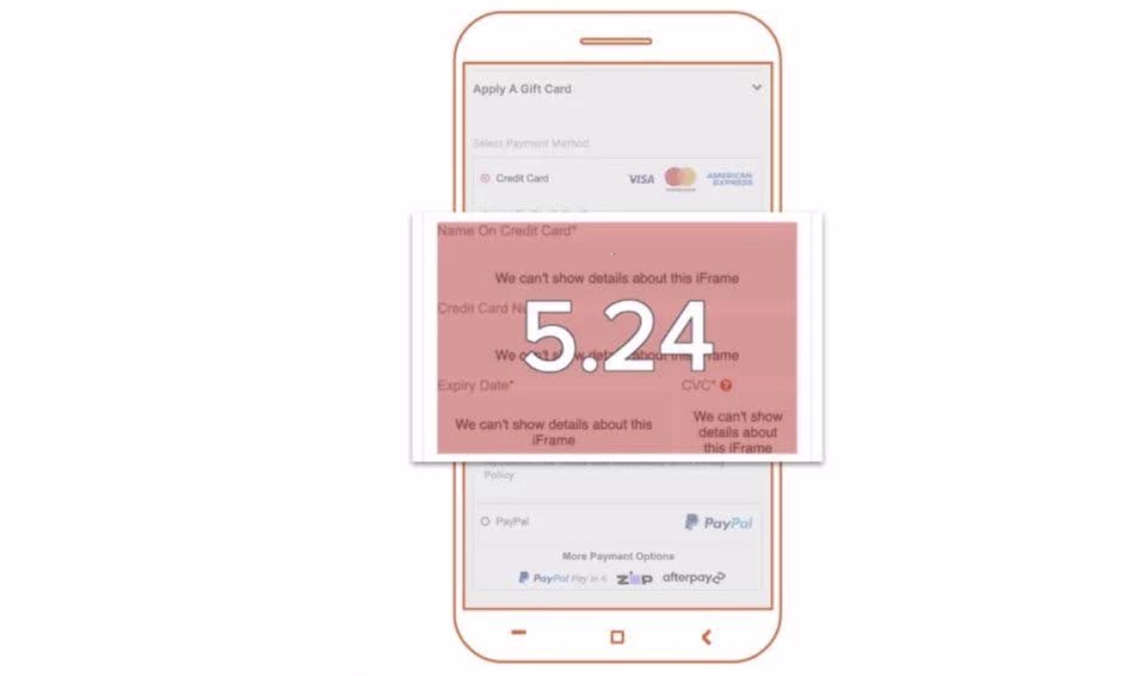 [Visual] Contentsquare’s Heatmaps capability revealed that user frustration on MyDeal’s checkout page had suddenly increased by 5x on a credit card form