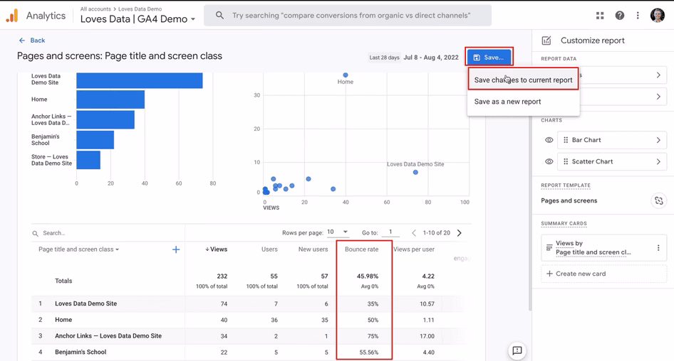 [visual] Where to find your ‘Bounce rate’ report, as demonstrated by Loves Data