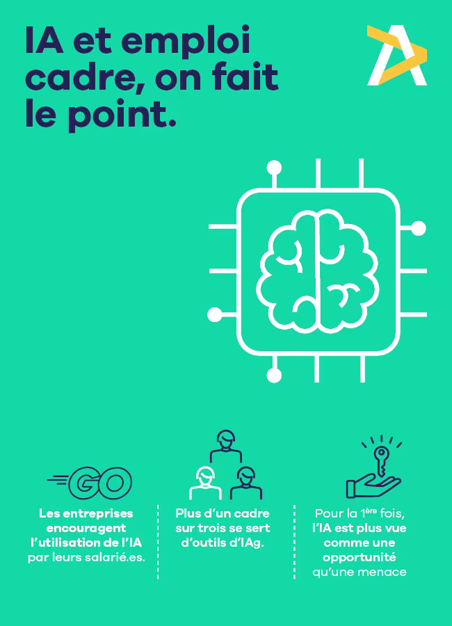 [visual] IA et cadres