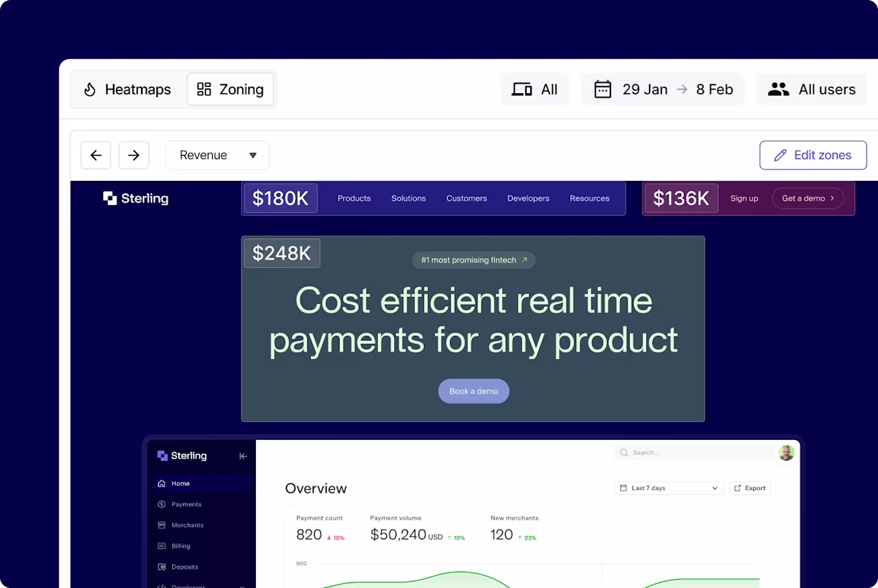 [Visual] Experience and revenue attribution