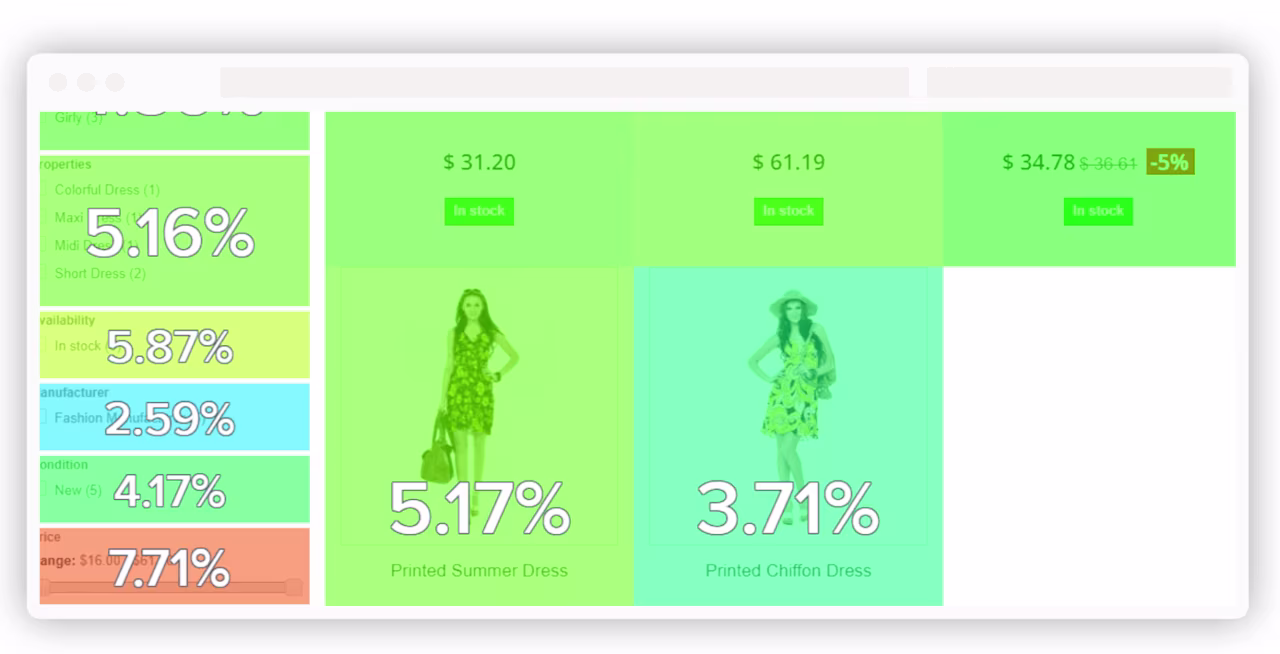 2023 07 %E3%82%AF%E3%83%AA%E3%83%83%E3%82%AF%E7%8E%87.png
