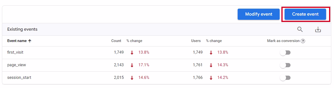 tracking-transactions-ga4-step1.2