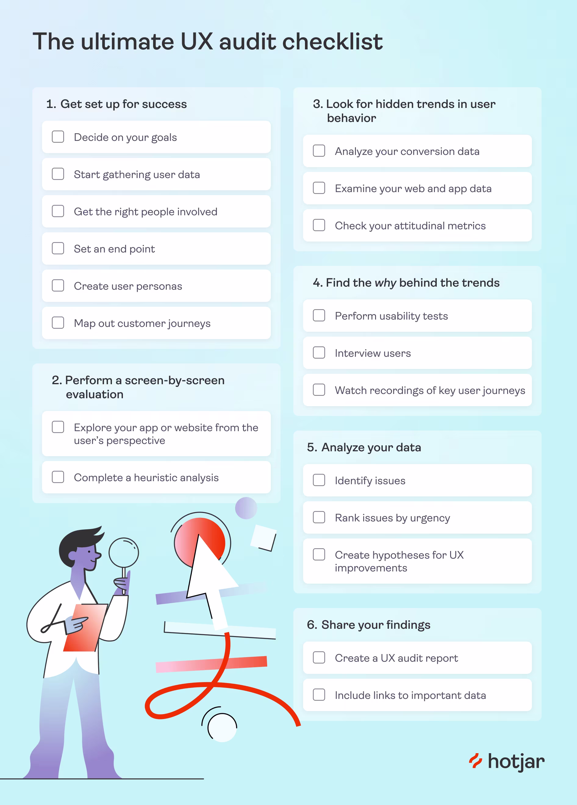 UX audit checklist