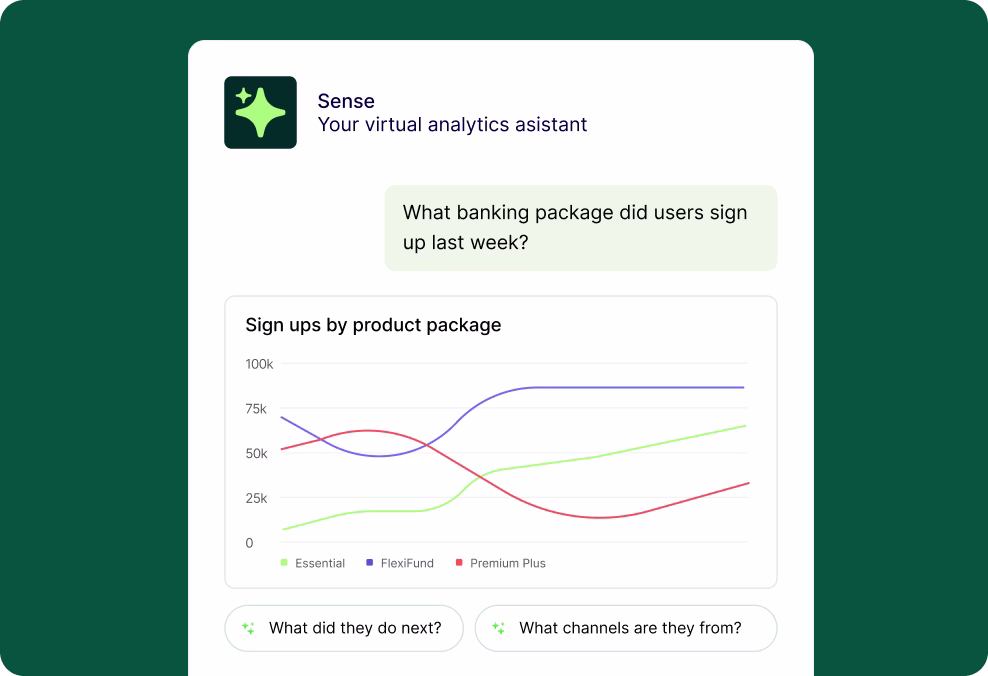 Sense AI PPC Video Thumbnail
