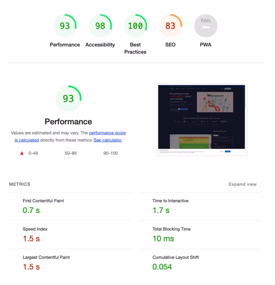 [Visual] speed test Hotjar by Cotentsquare II 