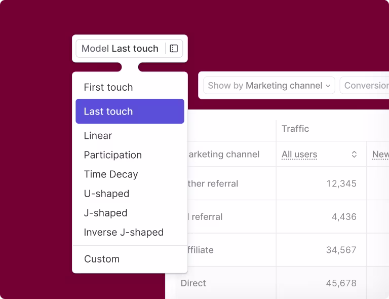 multi touch attribution