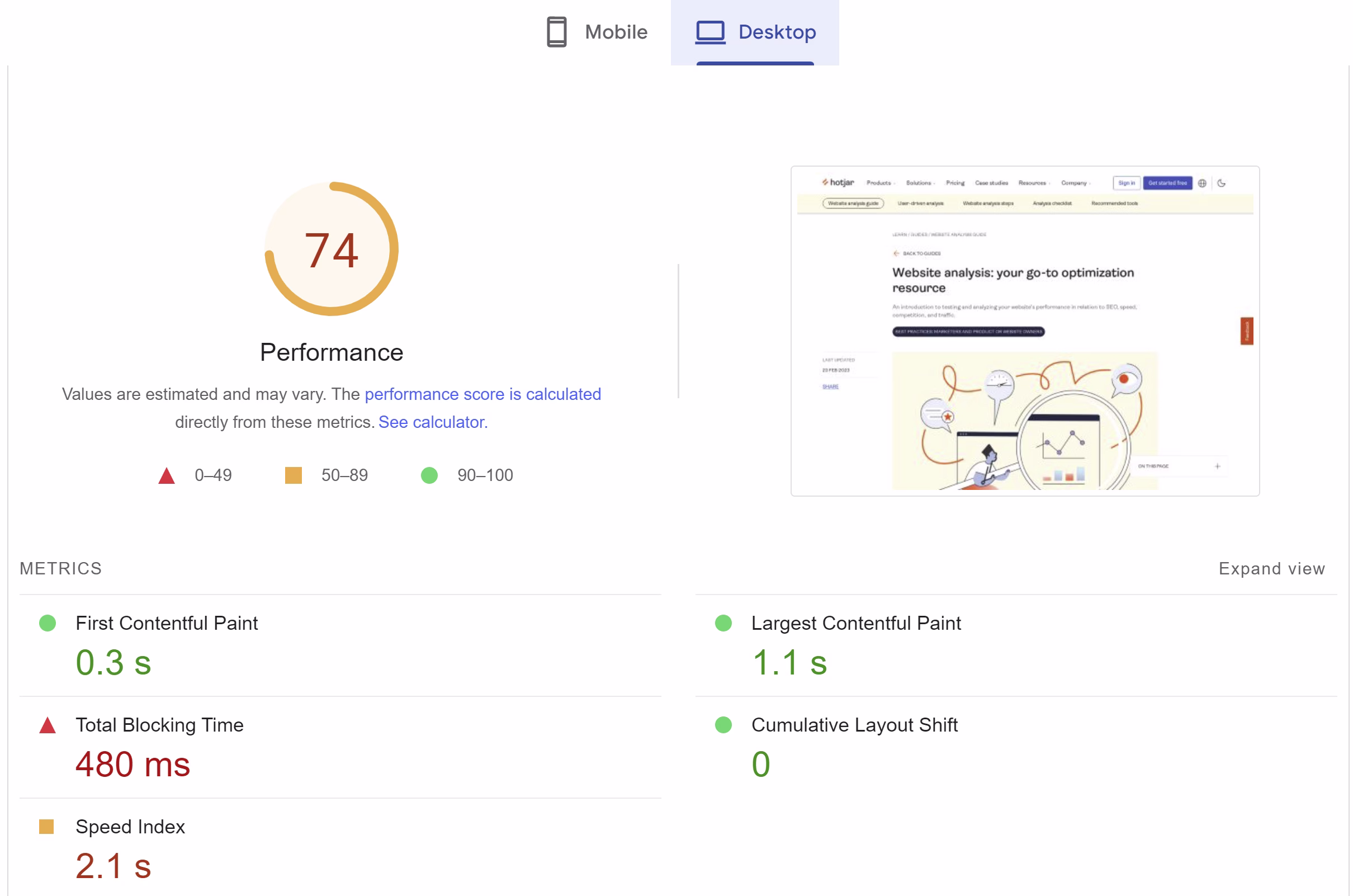 PageSpeed Insights shows room for improvement...