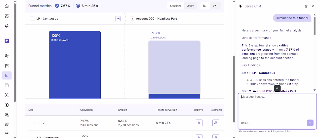[Visual] Funnel Analysis with Sense