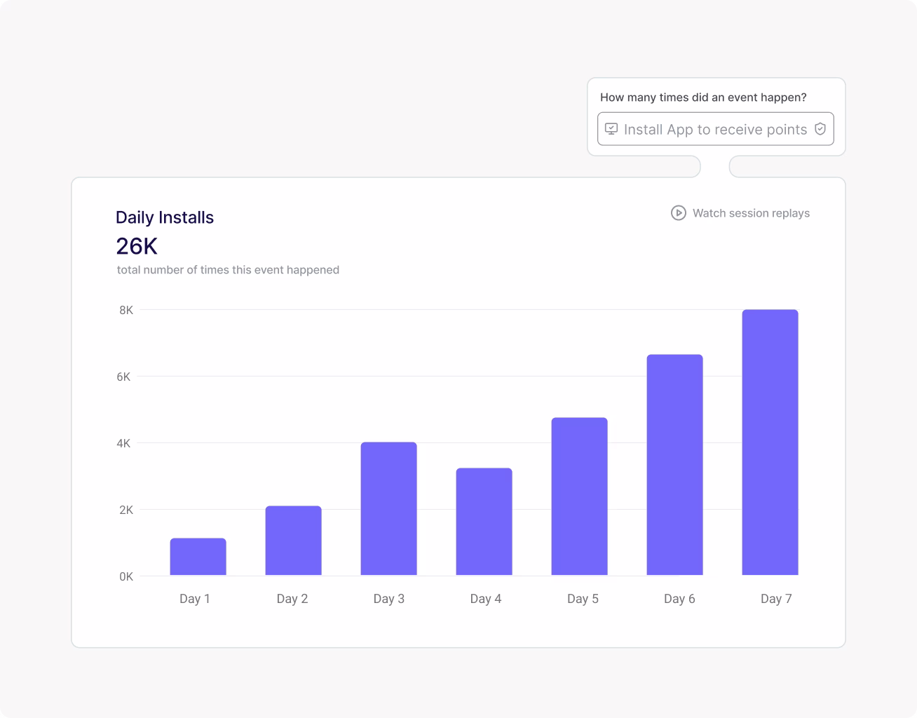 [Visual] Contentsquare Free-product-analytics-events
