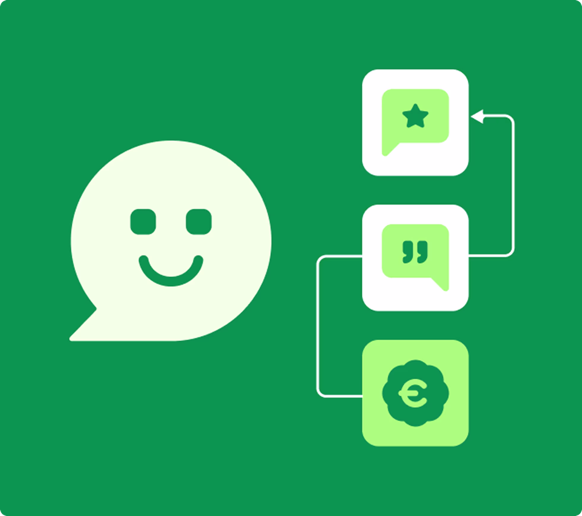 Illustration NPS Promoters