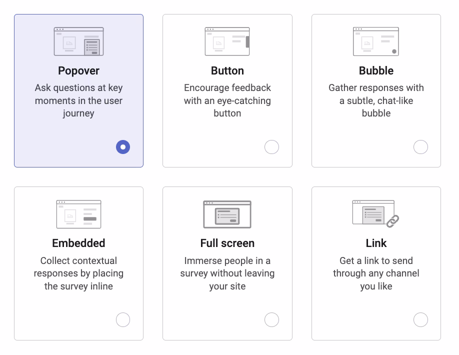 [Visual] Survey types