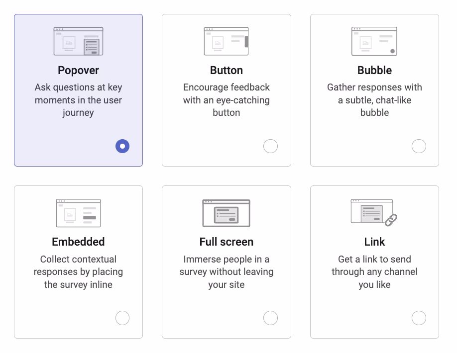 [Visual] Survey types