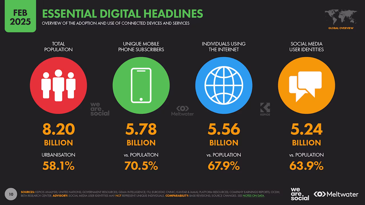 [visual] essentiel digital headlines