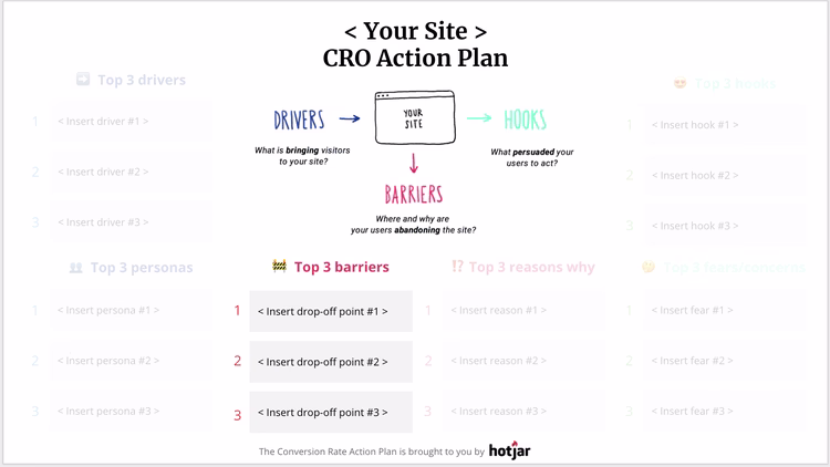 CRO-barriers.width-750