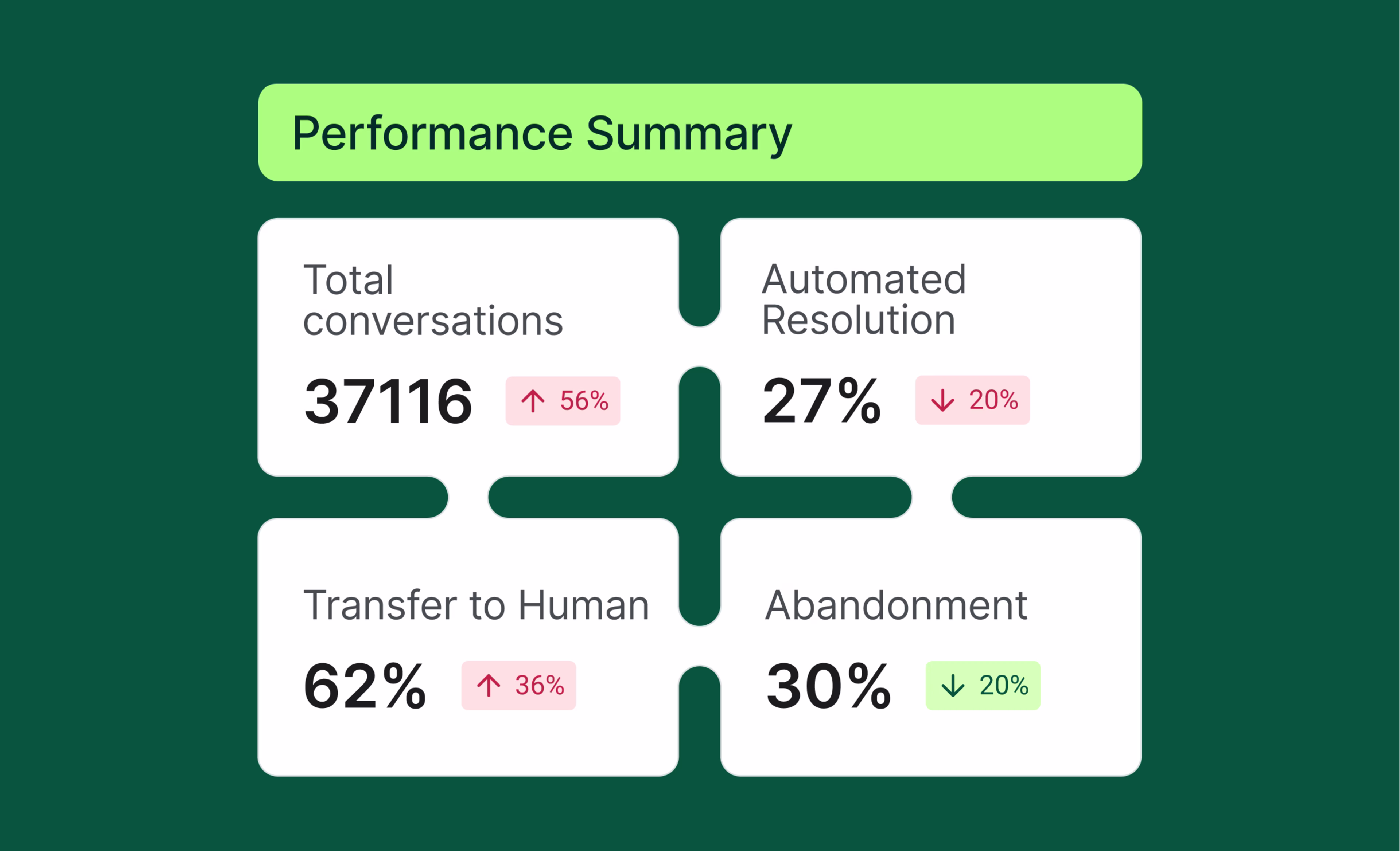 AI Agent Inisghts Website (GIF)