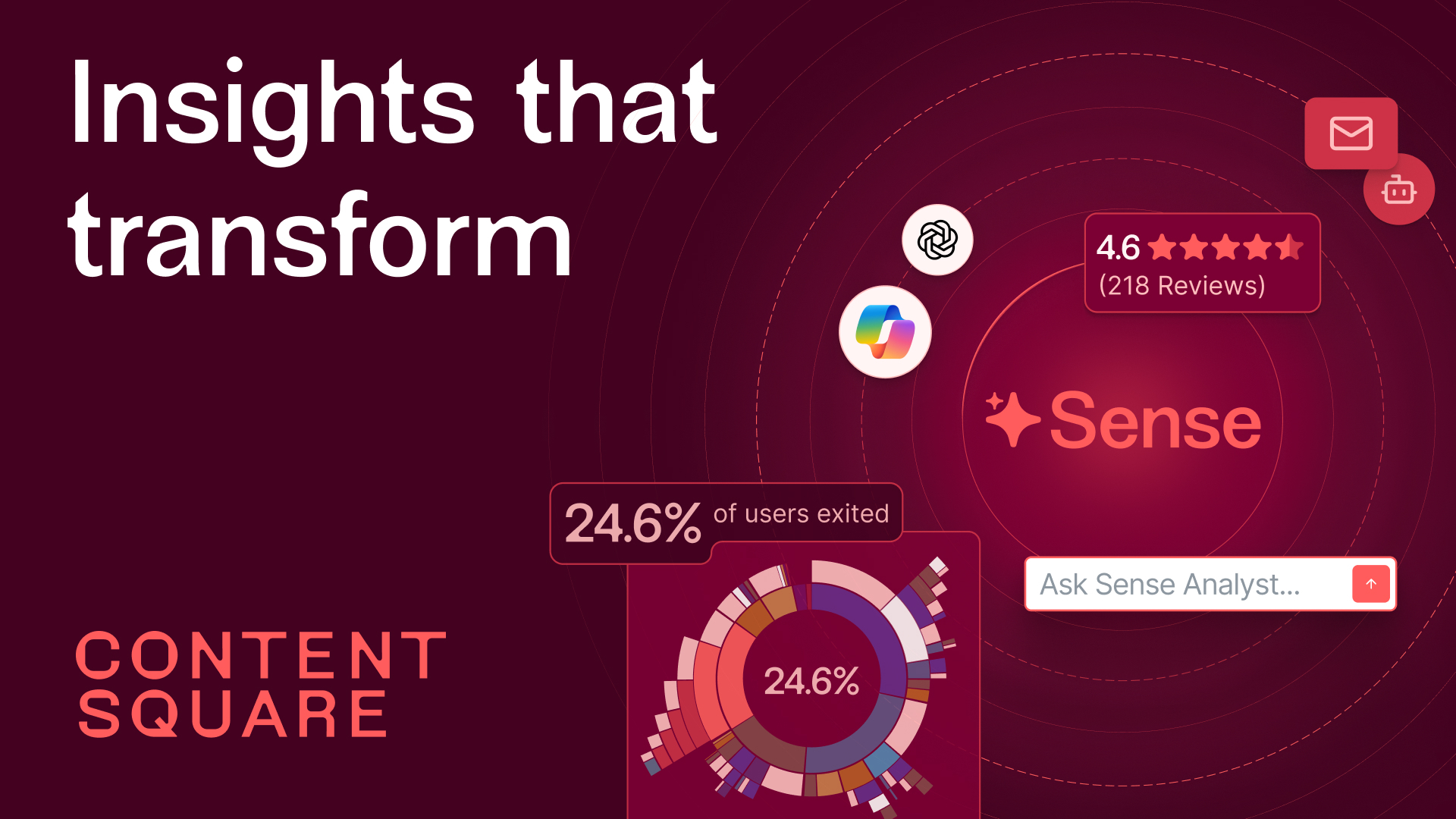 Digital Experience Benchmarks - Report & Interactive Explorer