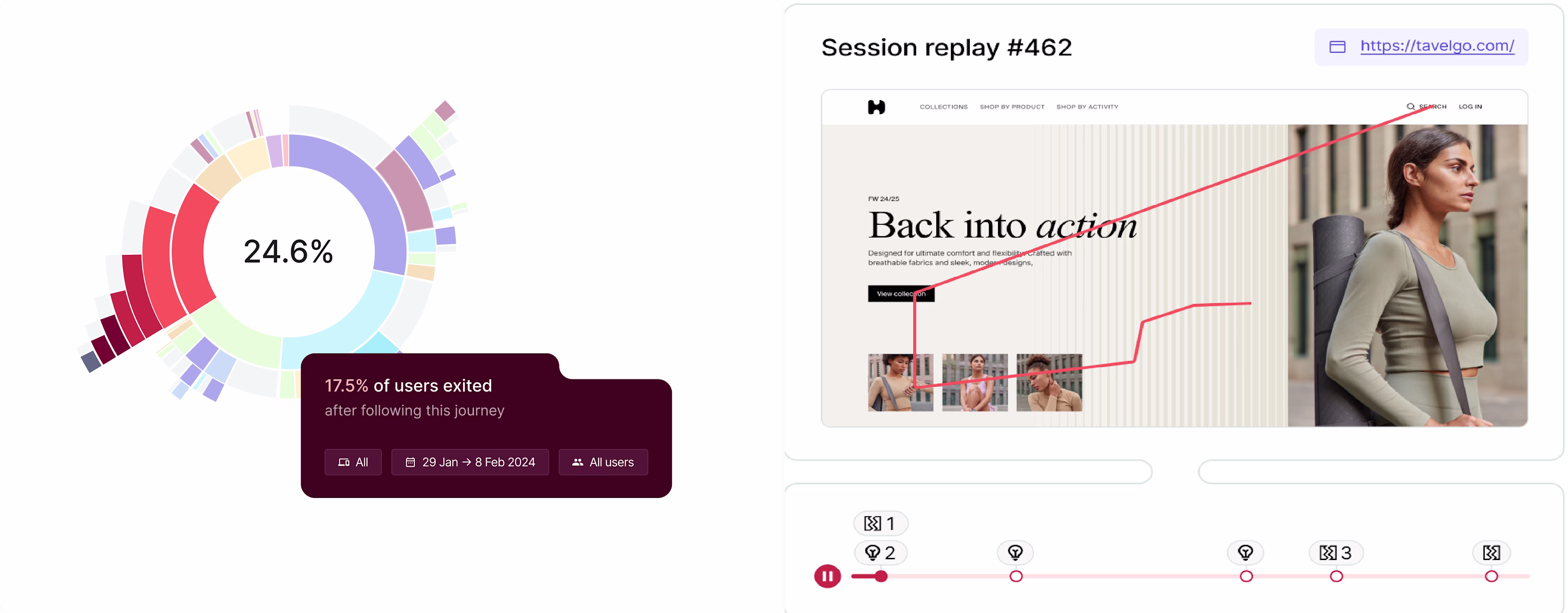 Visual - journeys and session replays