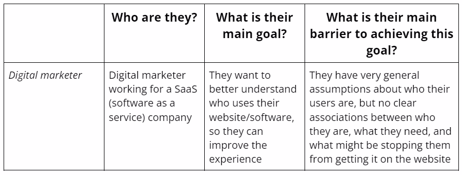 user-persona-example