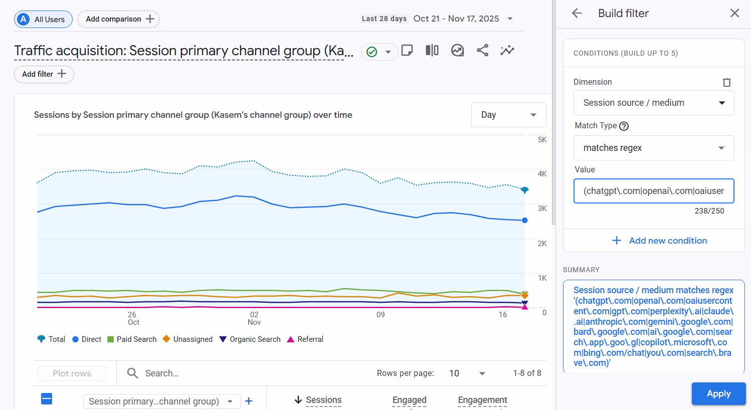 [Visual] ga4-ai-traffic-setup