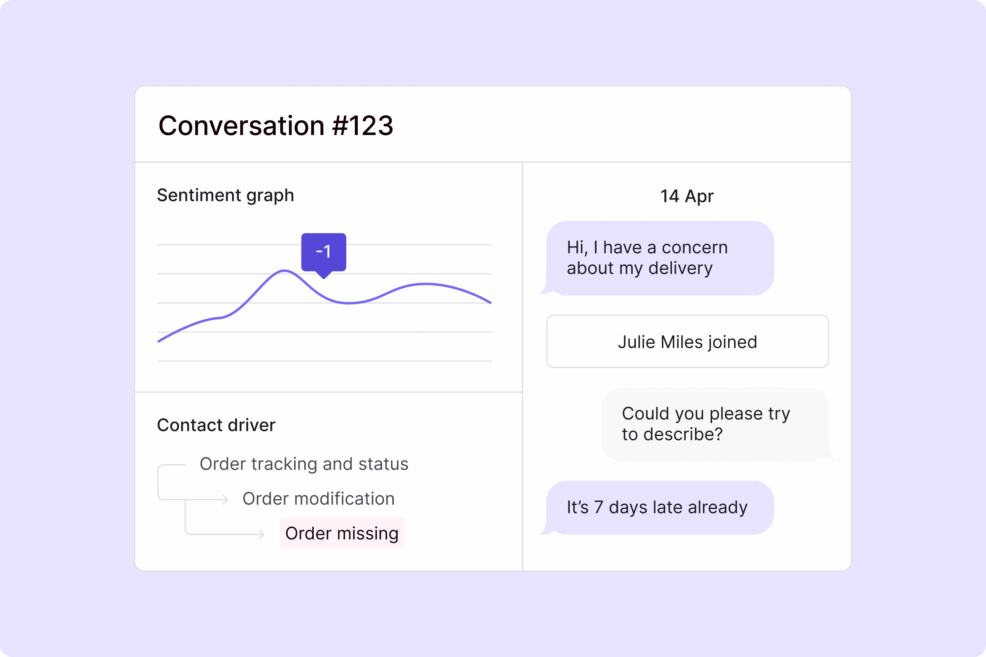 [visual]  Analyze every customer interaction with Contentsquare Conversation Intelligence