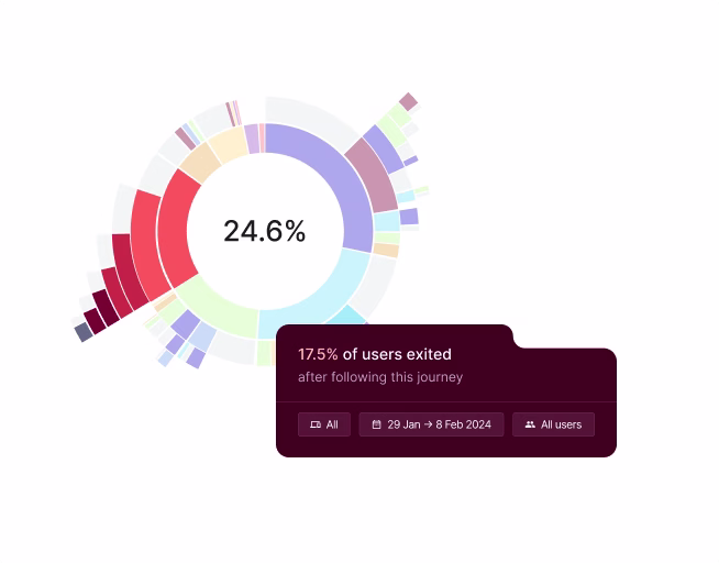 [visual] criteo customer stories 1