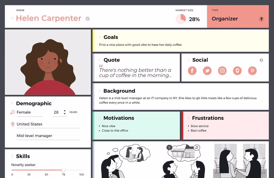 [visual] Design unique user personas with UXPressia