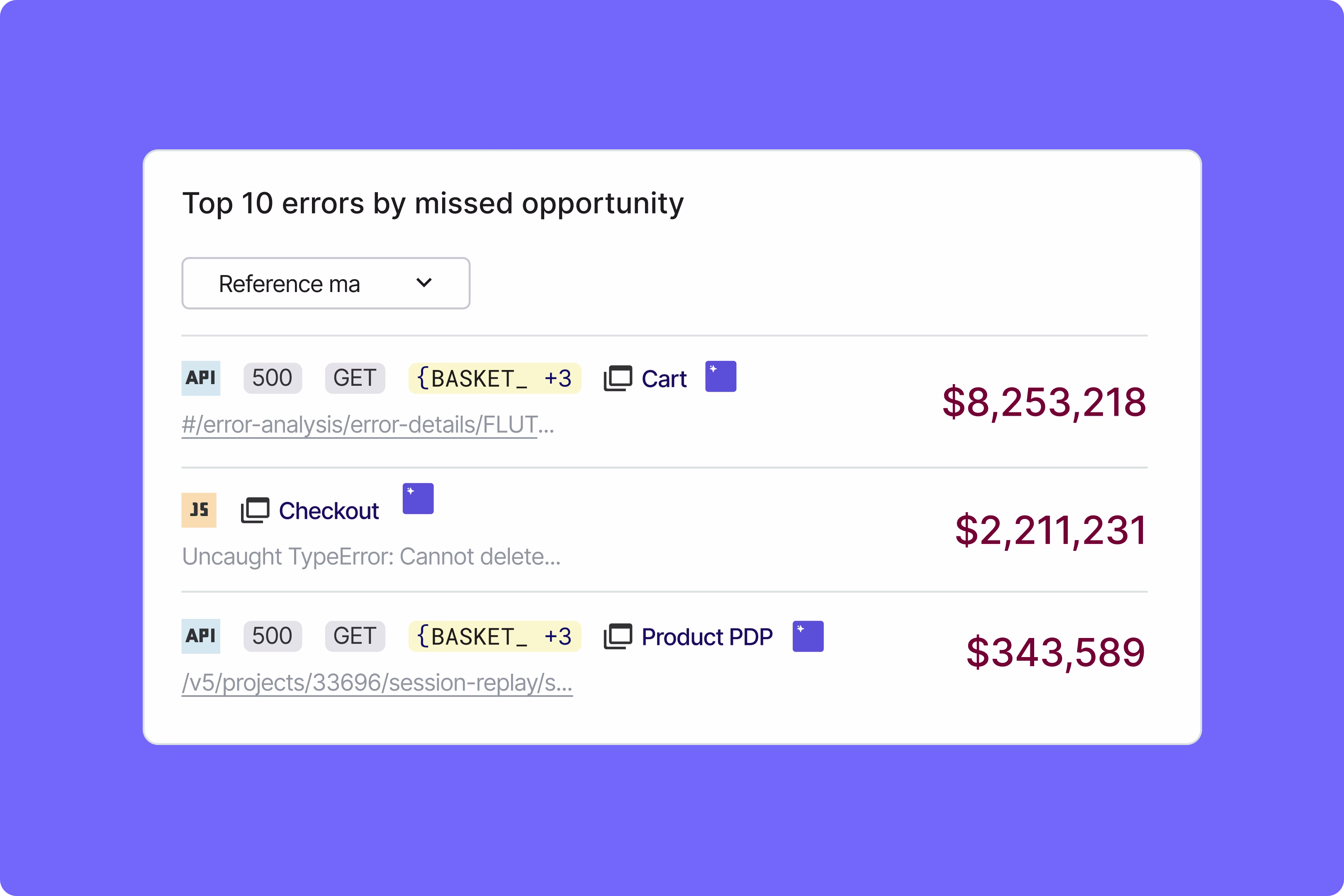 [visual] Focus on the errors costing you revenue with Contentsquare Error Analysis