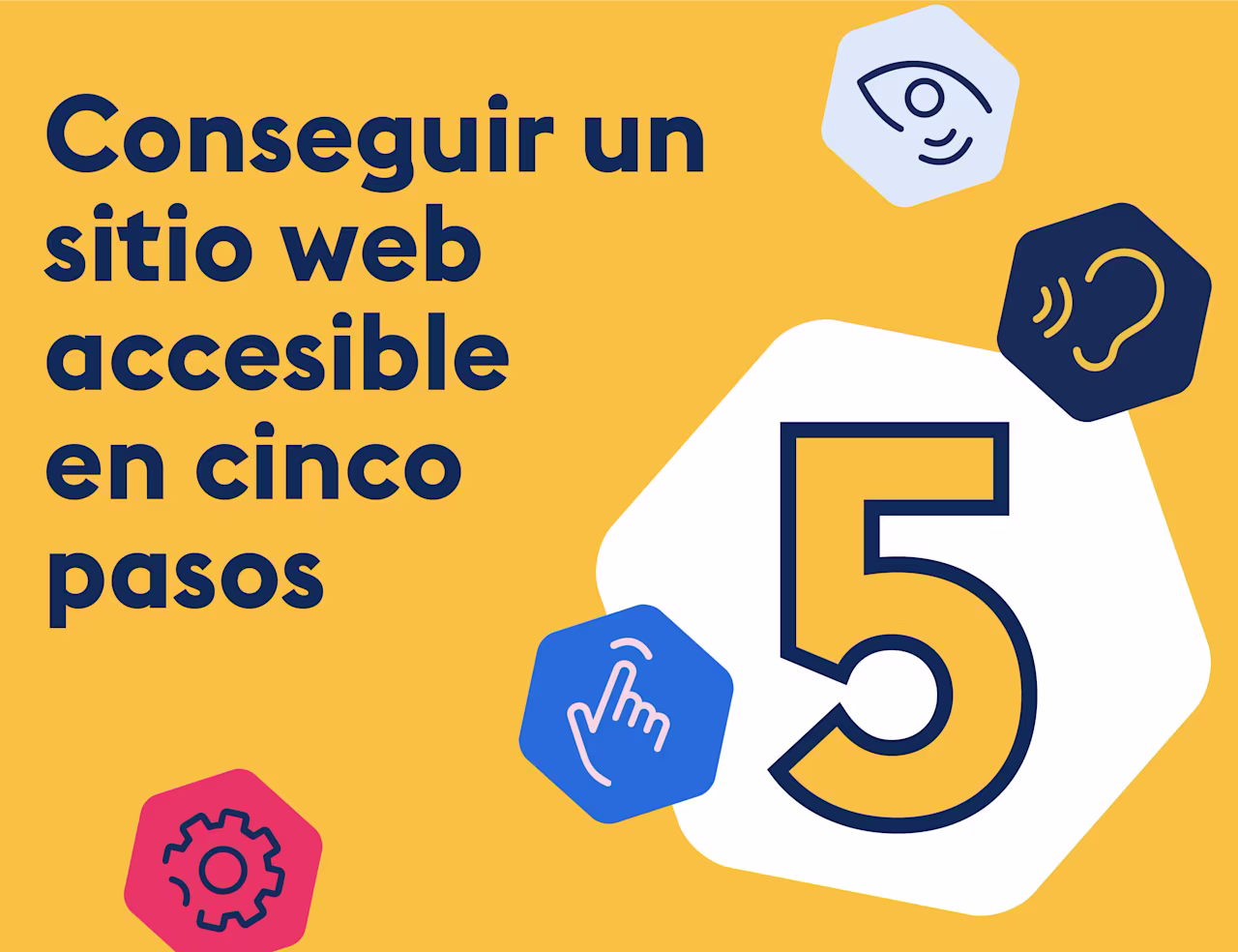 Cómo conseguir un sitio web accesible en cinco sencillos pasos — Cover Image