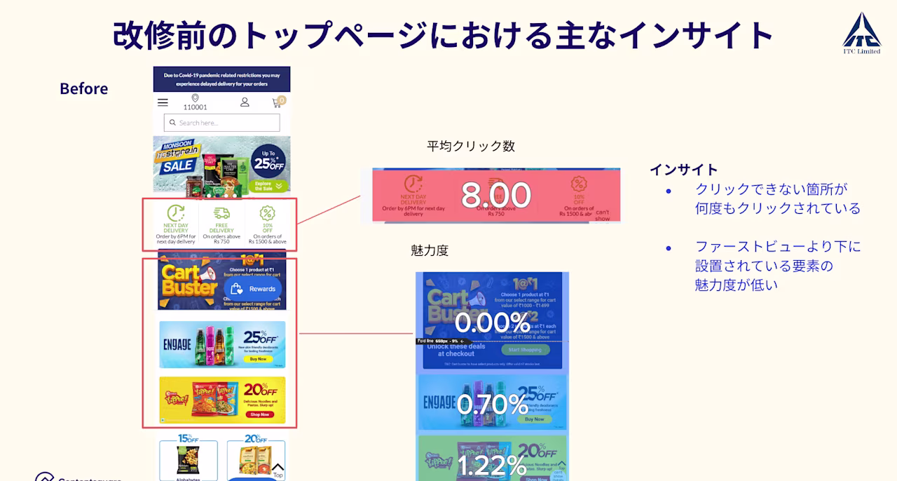2023 12 %E6%94%B9%E4%BF%AE%E5%89%8D%E3%81%AE%E3%83%88%E3%83%83%E3%83%97%E3%83%9A%E3%83%BC%E3%82%B8%E3%81%AB%E3%81%8A%E3%81%91%E3%82%8B%E4%B8%BB%E3%81%AA%E3%82%A4%E3%83%B3%E3%82%B5%E3%82%A4%E3%83%88.png