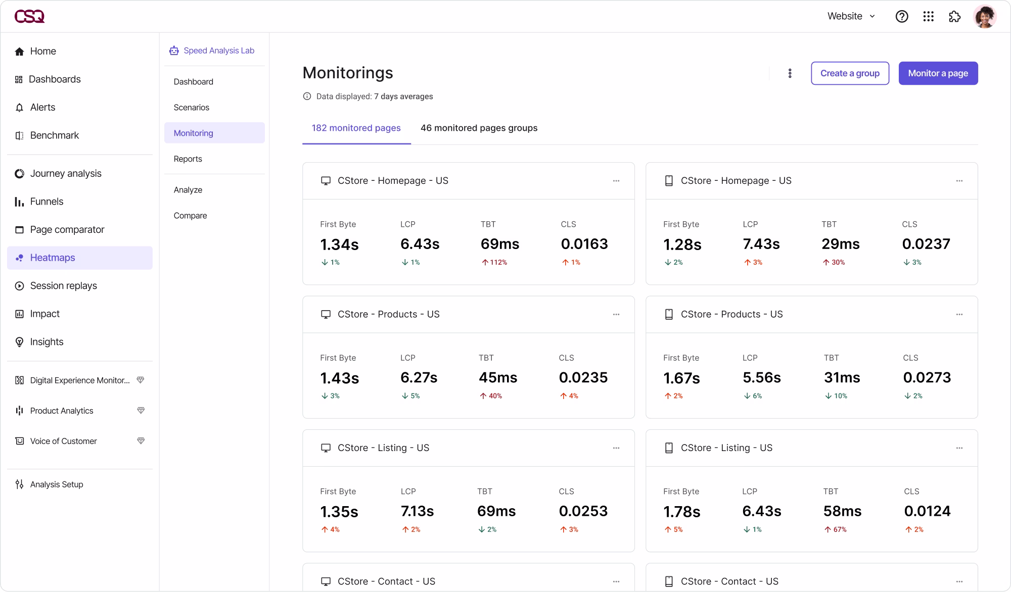 [Visual] Monitoring