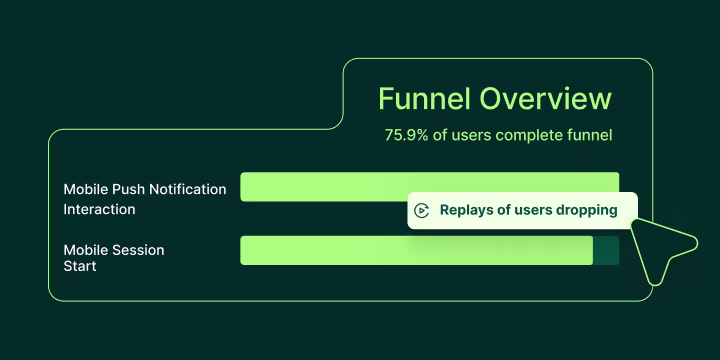 Mobile App Conversions