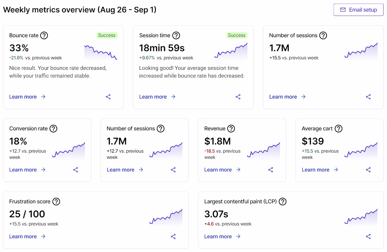 Visual - headlines CSQ