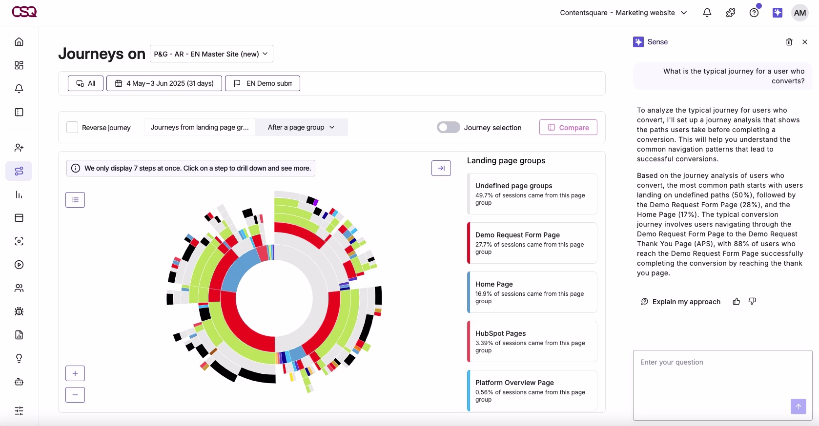 [Visual] Chat with Sense typical journey
