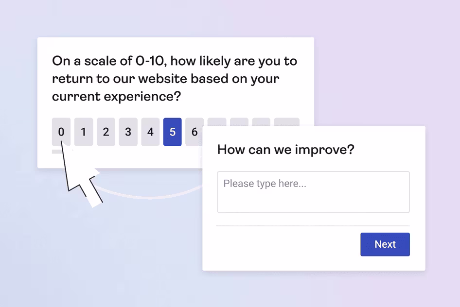 [Visual] An example of what to ask in the testing and iteration phase of your website redesign