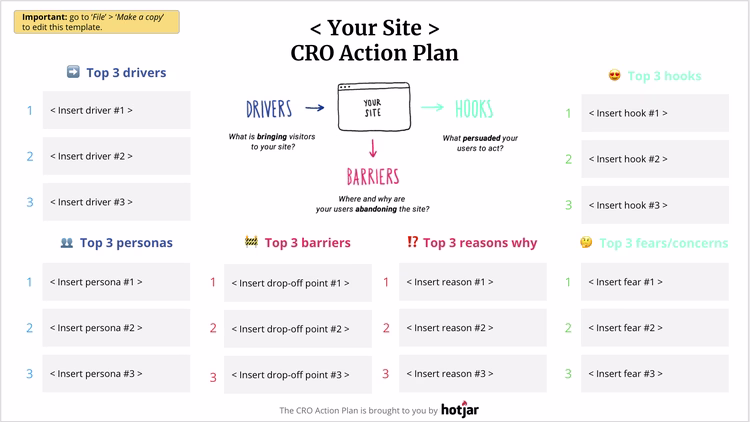 conversion-goals-cro-plan.width-750